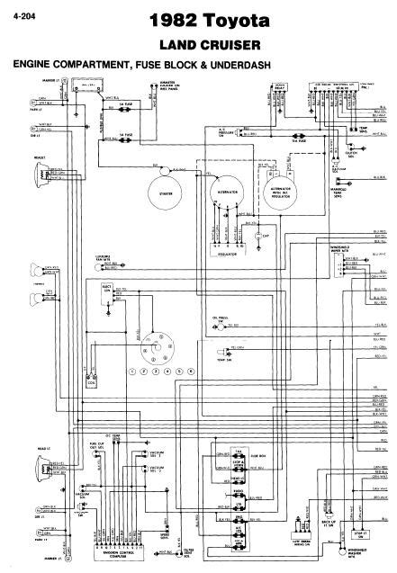 1988 Toyota Land Cruiser Wiring Diagram