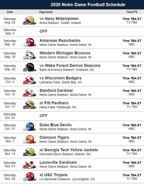 Print florida state seminoles season schedules in.pdf format. 5 Thoughts on the 2020 Football Schedule - 18 Stripes