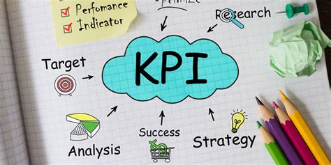 KPIs en redes sociales Cómo medir los objetivos en social media