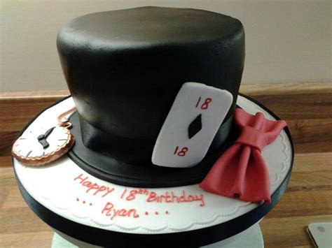 $dfyn is now best performing @polkastarter ido over the past 24 hours $dfyn #dfynnetwork #dfyn #dfynexchange #blockchain #defi #polkastarter #polygon #ido pic.twitter.com/s4dithbvdd. Top hat themed birthday cake | Polka dot cakes, Dot cakes ...