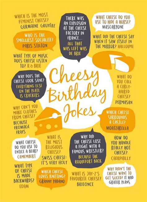 Cheesy Birthday Jokes By Paper Plane Cardly