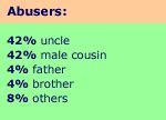 Bbc News South Asia India S Hidden Incest