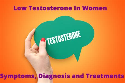 Testosterone Replacement Therapy And Beard Growth Balance My Hormones