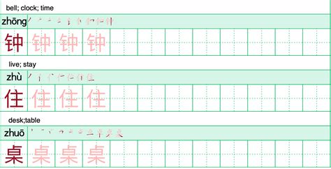 Hsk 1 Simple Chinese Character Practice Sheet With Translation