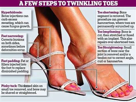 How to make christian louboutin heels & shoes fit if. Shoe Lover Surgery : Beverly Hills Aesthetic Foot Surgery