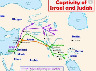 The Captivity Of Israel To Assyria