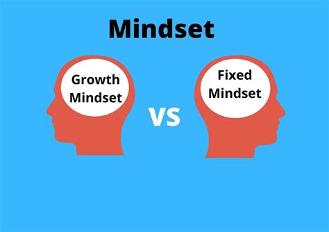 Growth Mindset Vs Fixed Mindset Your Mindset Is Your Golden Key By