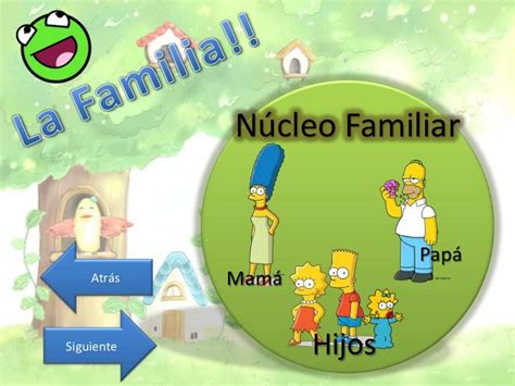 Nucleo Familiar