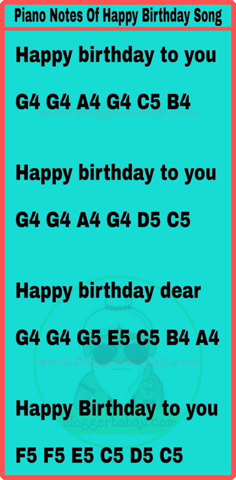 It's an easy song, and it's fun to be able to give someone a musical greeting on their birthday. Piano Notes Of Happy Birthday Song