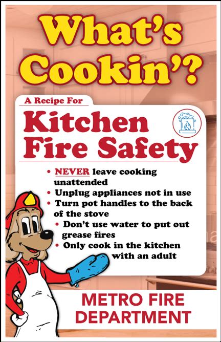 Kitchen Safety Posters Home Design Ideas