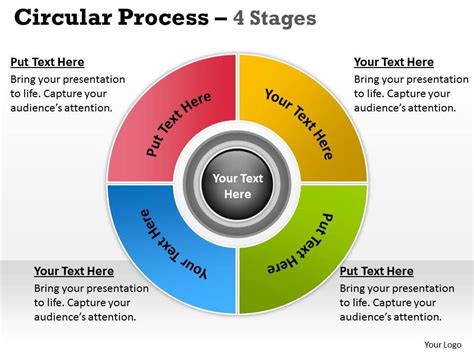 4 Stages Flow Chart Business Process Management 8 Templates