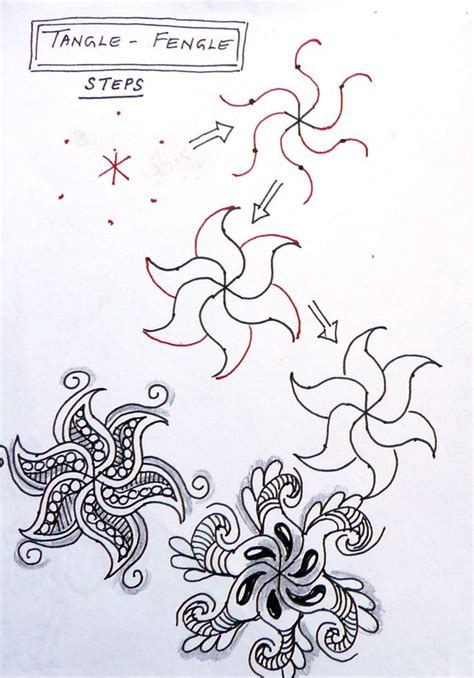 Fengle Steps Zentangle Patterns Doodle Patterns Zentangle Drawings
