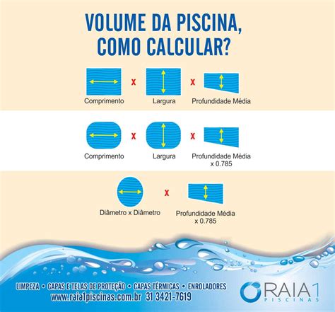 Como Calcular O Volume De Um Material Vários Materiais