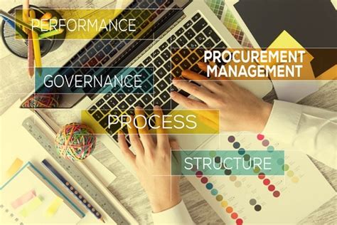 What Is Procurement Procurement Management Process