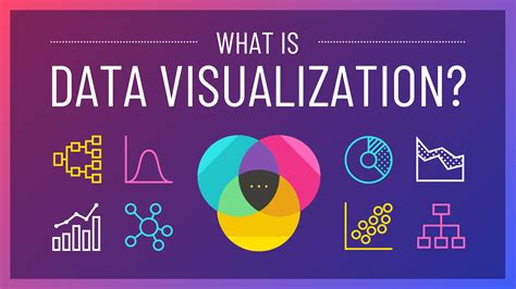 What is Data Visualization? (Definition, Examples, Best Practices)