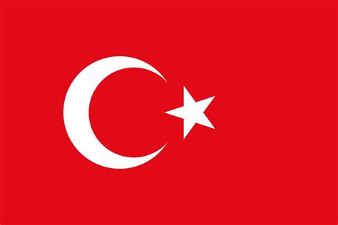 Turkey Wikipedia
