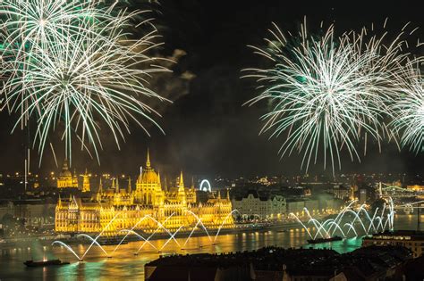 Felhívom figyelmed arra, hogy a következő dolgokat be kell tartsd új téma megnyitásakor! Inkább ezeket a tűzijátékfotókat nézegesse a saját gagyi ...