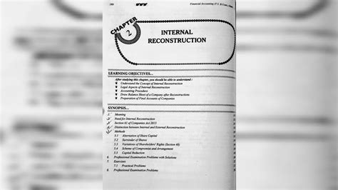 Tybcom Semester Internal Reconstruction Finalcial Accounting Sheth Publication Notes Youtube