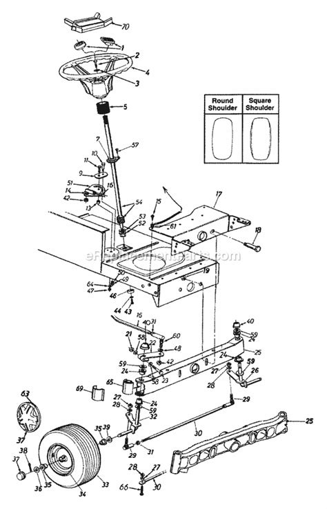 42 Yard Machines Lawn Mower Parts Diagram Diagram Resource
