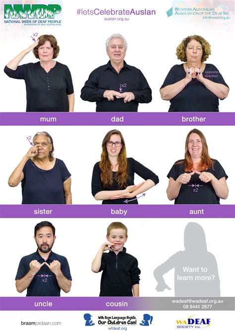Sign Language Book Sign Language Phrases Sign Language Alphabet Body