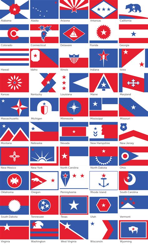 Redesign New American Flag Design