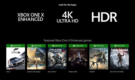 Xbox One X Enhanced — List Of All The Games That Will Play