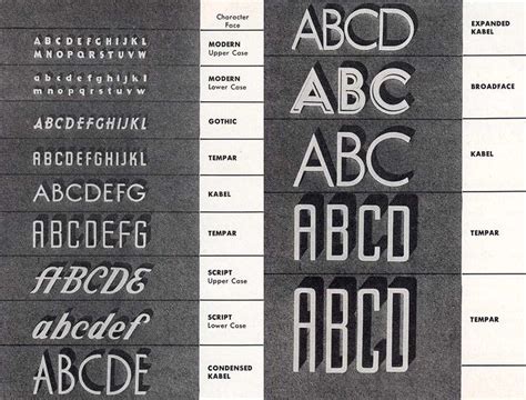 40s Fonts Lettering Hollywood Font Typography Letters