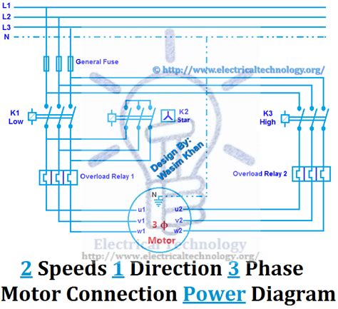 How to use the digital pins for generating a train of pulses or using spwm and verify it in serial plotter? 2 Speeds 1 Direction 3 Phase Motor Power and Control ...
