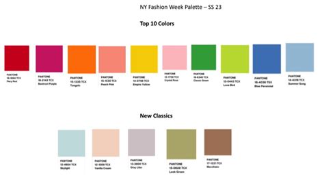 Spring Color Trends From Pantone And Nyfw Bay Area Fashionista