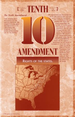 The core of the states' rights argument in the shelby county case was the court's reliance on the tenth amendment, which the chief justice cited as follows: The 10th Amendment Nullification Movement