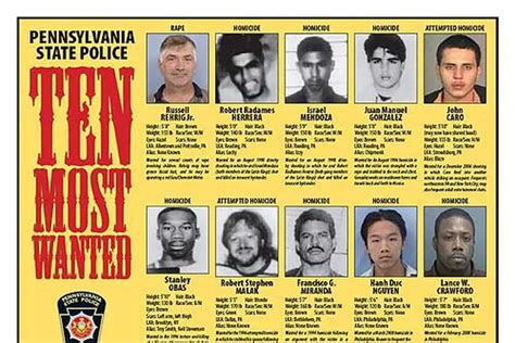Pa Releases Top 10 Fugitive List Two Philadelphia Homicides Listed