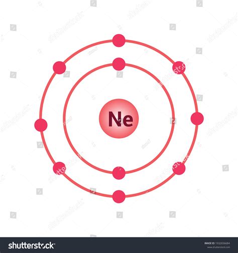 Bohr Model Neon Atom Electron Structure Stock Vector Royalty Free