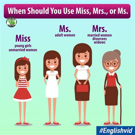 When Should You Use Miss Mrs Or Ms English Fun Learn English