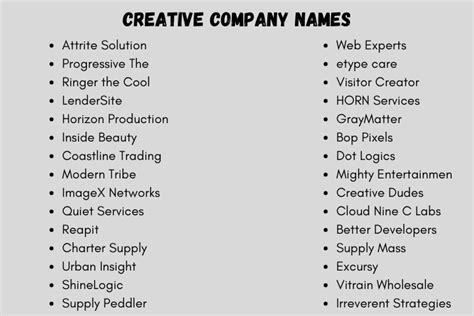 470 Clever And Unique Company Name Ideas List 2024