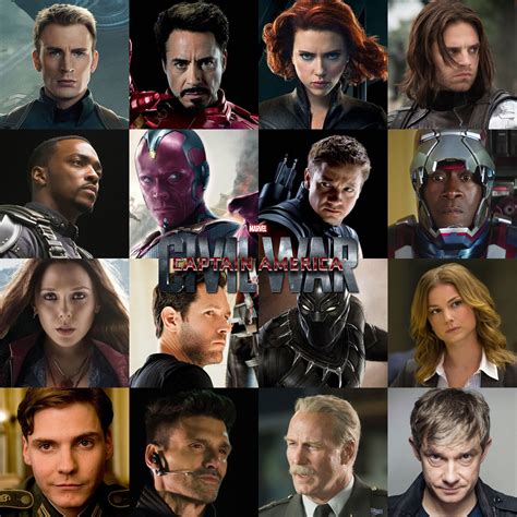 Trailer Filem Captain America Civil War Mendapat Sambutan Filem
