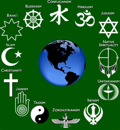 Pengertian Agama Dan Asal Usul Agama Menurut Para Ahli