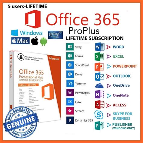 Microsoft Office 365, Lifetime Subscription, 5 Devices + 5TB OneDrive