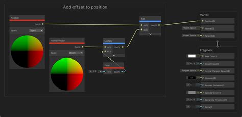 How To Use Every Node In Unity Shader Graph