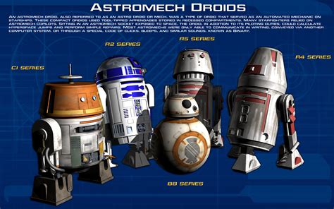 Astromech Droids Tech Readout New By Unusualsuspex On Deviantart