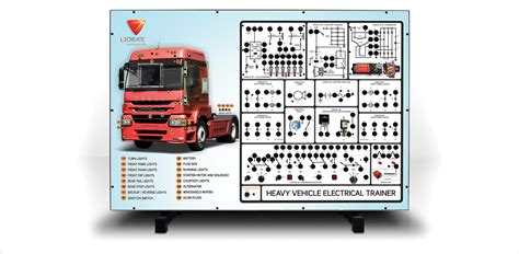 Automotive Heavy Vehicle Electrical Systems Panel Trainer