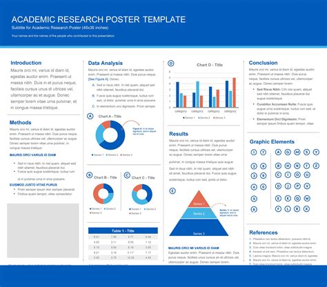 Scientific Poster Design Templates Free Printable Templates