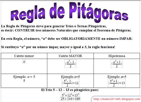 Recursos Matemáticos Regla De Pitágoras Para Generar Tríos O Ternas