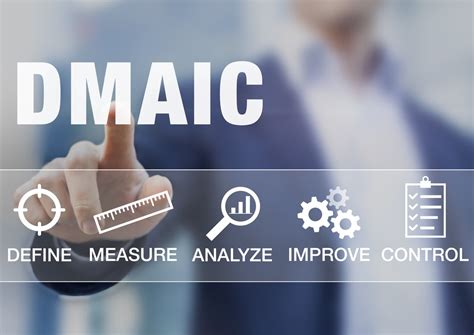 Unlocking Success With The Dmaic Model Your Essential Guide