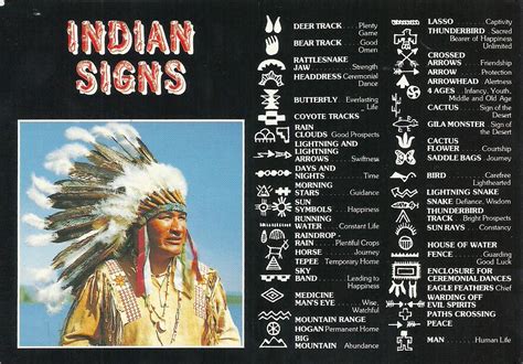 Projek Satu Dunia One World Project Usa Indian Signs