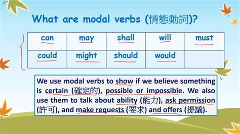 Modal Verbs Must And Have To Exercises