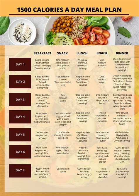 Day Fix Meal Plan Meal Prep Plans Day Fix Meals Healthy Meal