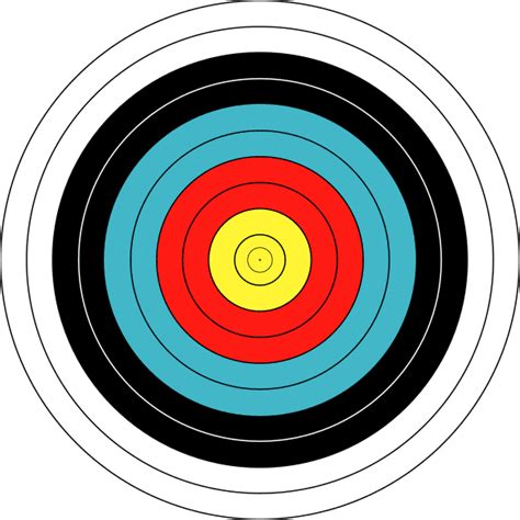 How Likely Are You To Hit The Centre Of The Archery Target Owlcation