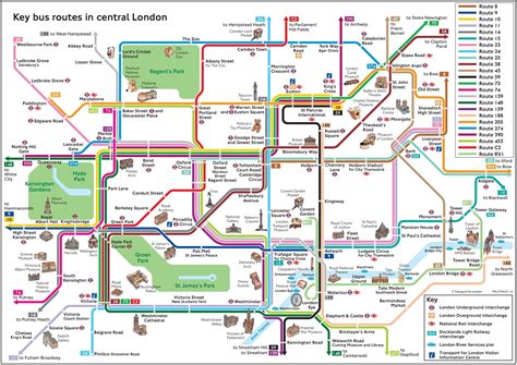London Underground Printable Tube Map