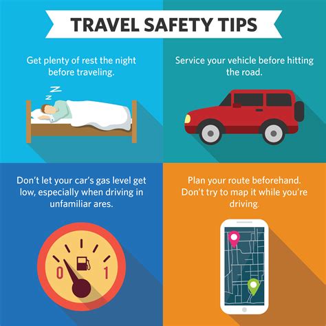 Safety Tips Traveling Best Tourist Attractions