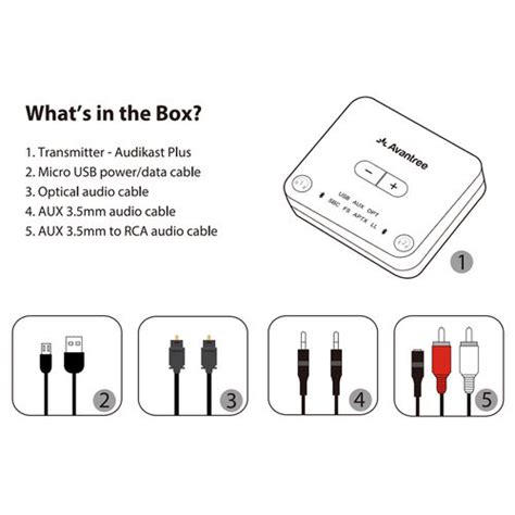 Avantree Audikast Plus Bluetooth 50 Audio Transmitter Aptx Ll